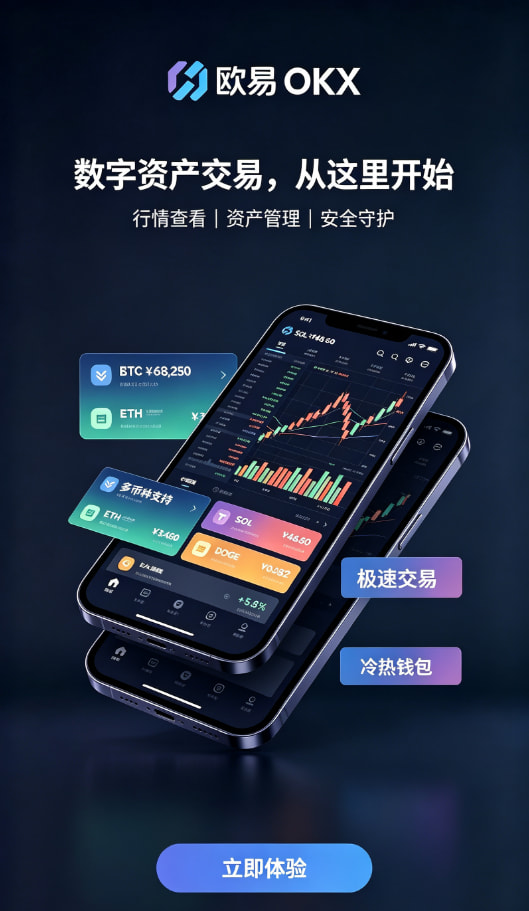 欧交易所app官网登录充值与安全设置教程配图
